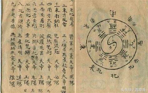 八門意思|八門遁甲(中國古代易學奇術):理論簡述,起源傳說,科學。